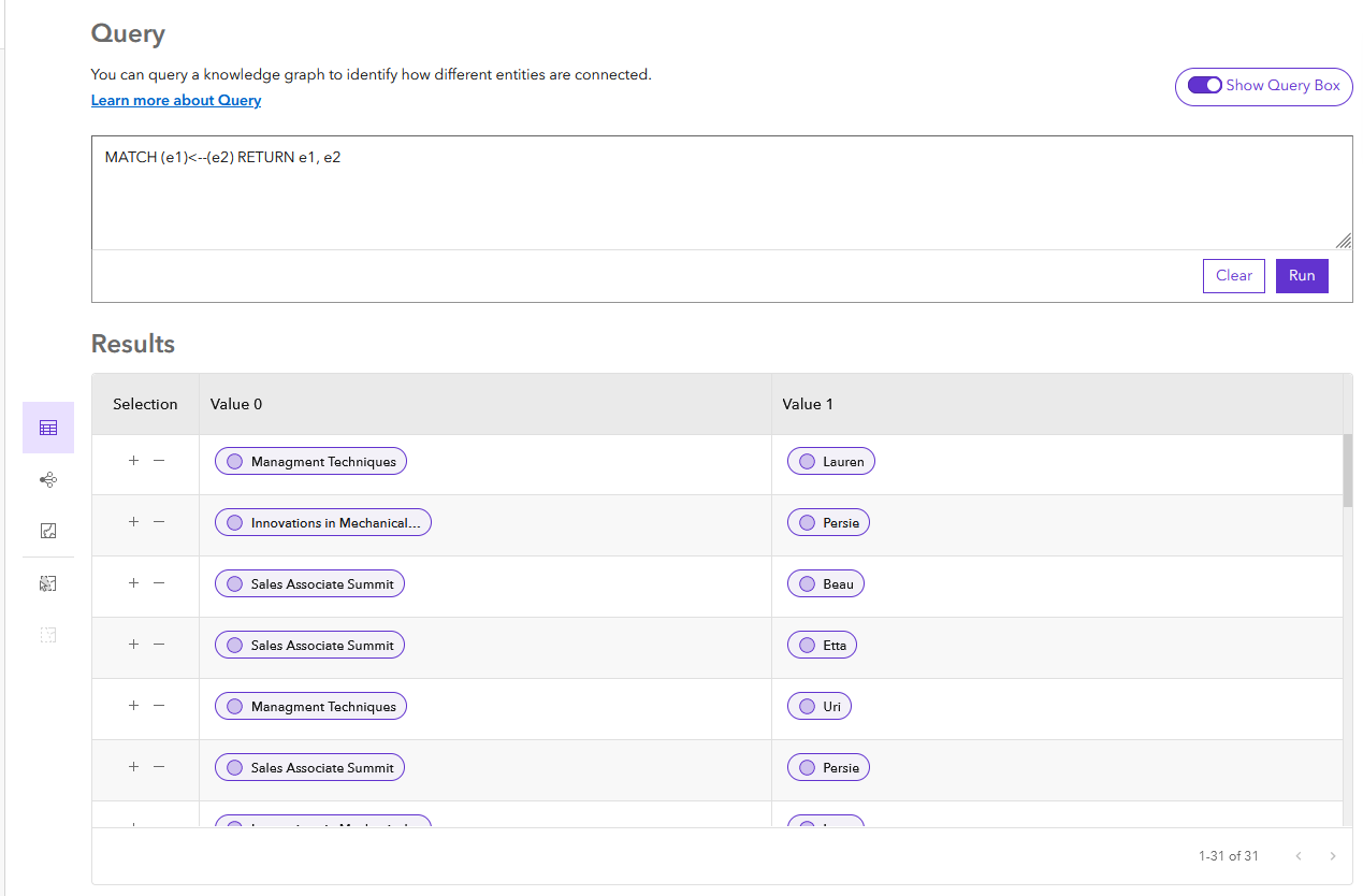Related entities returned by the query appear in the results table. Related entities returned by the query appear in the results table.